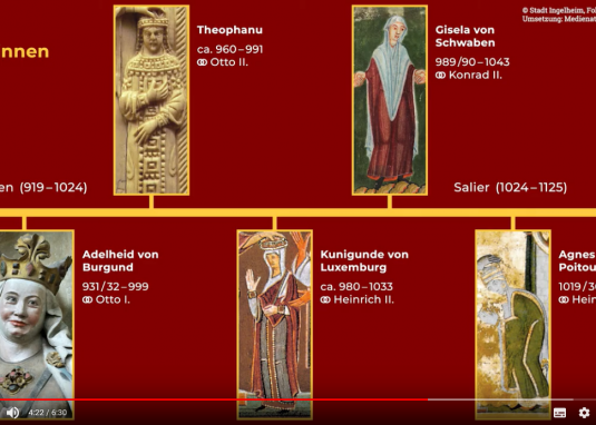 Digital leadership Digital leadership