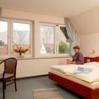 Zimmerbeispiel Zimmerbeispiel