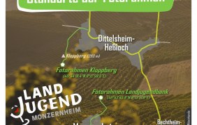 Standorte Fotorahmen Standorte Fotorahmen