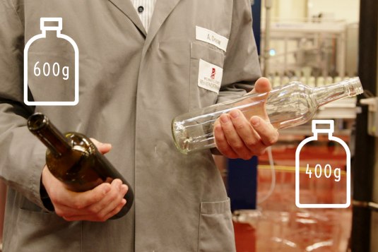 Glasflasche