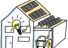 Titelbild f&uuml;r das Thema Balkon-PV, &copy; Katrin Berlinghoff