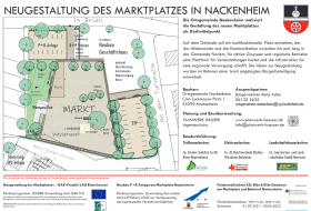 Bauschild Marktplatz Nackenheim