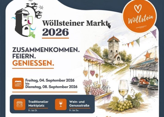 Plakat W&ouml;llsteiner Markt