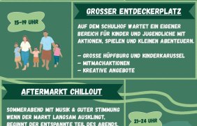 Programm &copy; Oremer Interessengemeinschaft