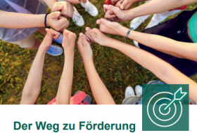 LAG Rheinhessen_Flyer S.3