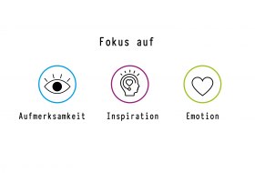 Fokus der Kampagne &copy; Concept X