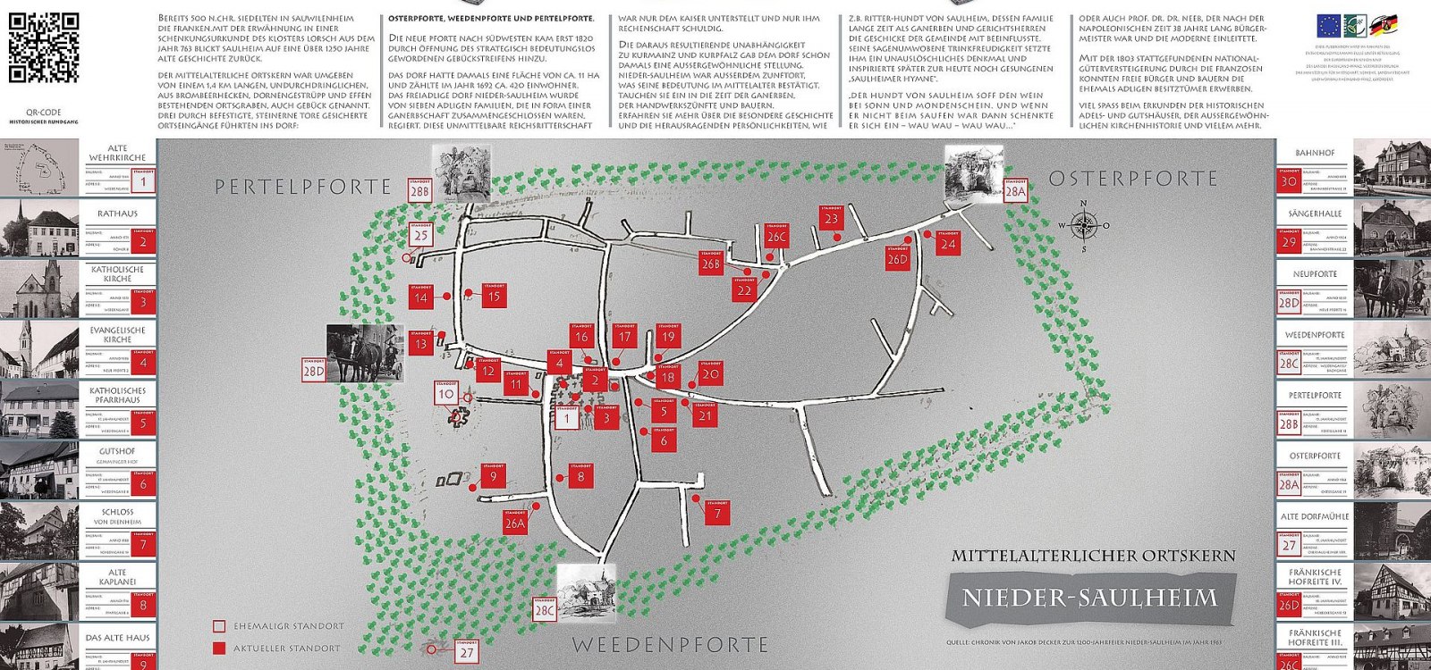 overview-ortsrundgang