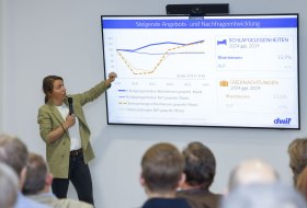 IHK Rheinhessen - Vorstellung Hotelmarktanalyse in Worms-2 © IHK für Rheinhessen